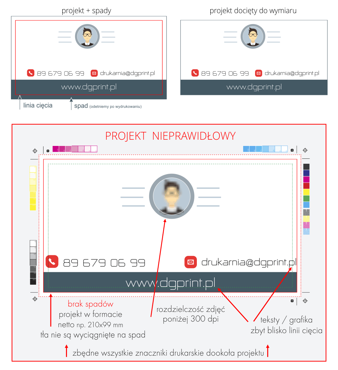 przygotowanie projektu zaproszenia, vouchery Drukarnia DGprint.pl